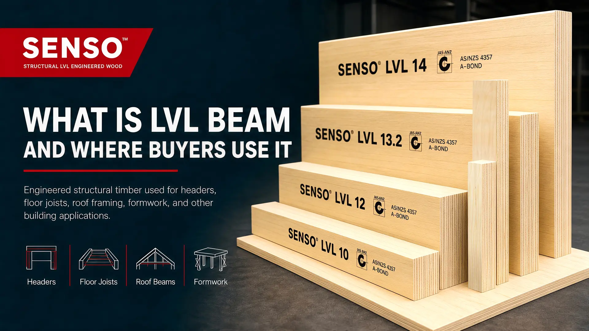 What Is LVL Beam guide showing laminated veneer lumber structure for structural timber buyers